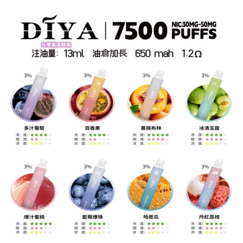 叮啞 7500口拋棄式霧化棒