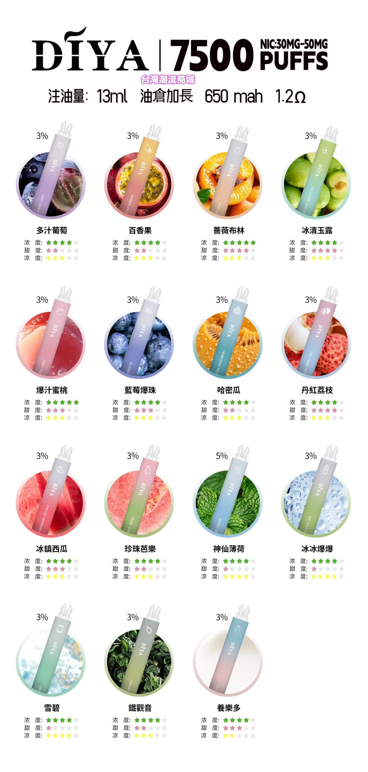 DIYA 7500 Puffs抛棄式電子煙
