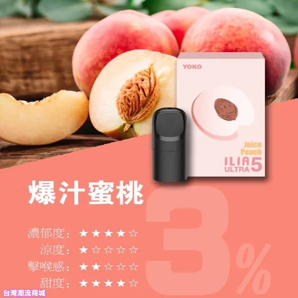 煙油滲漏
